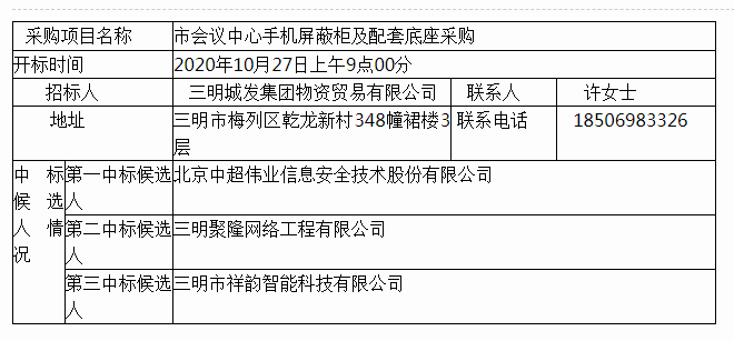 ���Ź��ʹ���-׷�󿵽�,����һ��չ