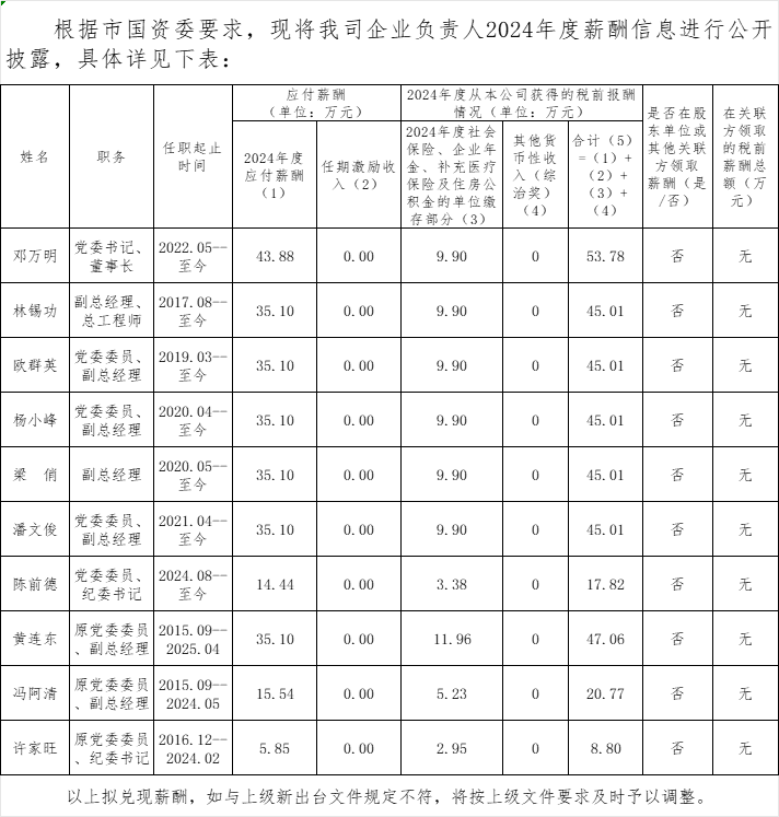 ���Ź��ʹ���-׷�󿵽�,����һ��չ